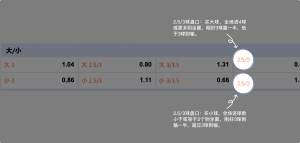 足球博彩:九游娱乐足球投注技巧和规则 12 betting_7